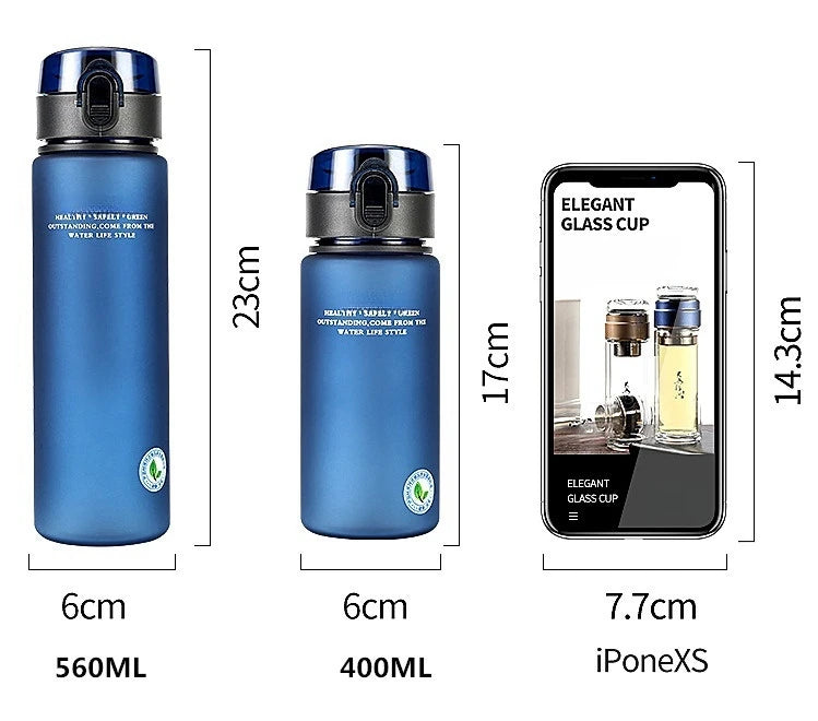 BPA Free Sports Water Bottle
