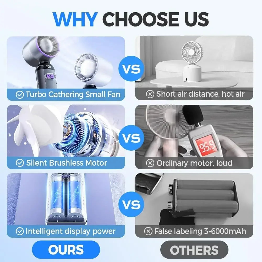 Portable Fan Handheld Fans with Speed Summer Mini Portable Hand Fans Women Men Personal Fan for Travel Vacation Camping Etc