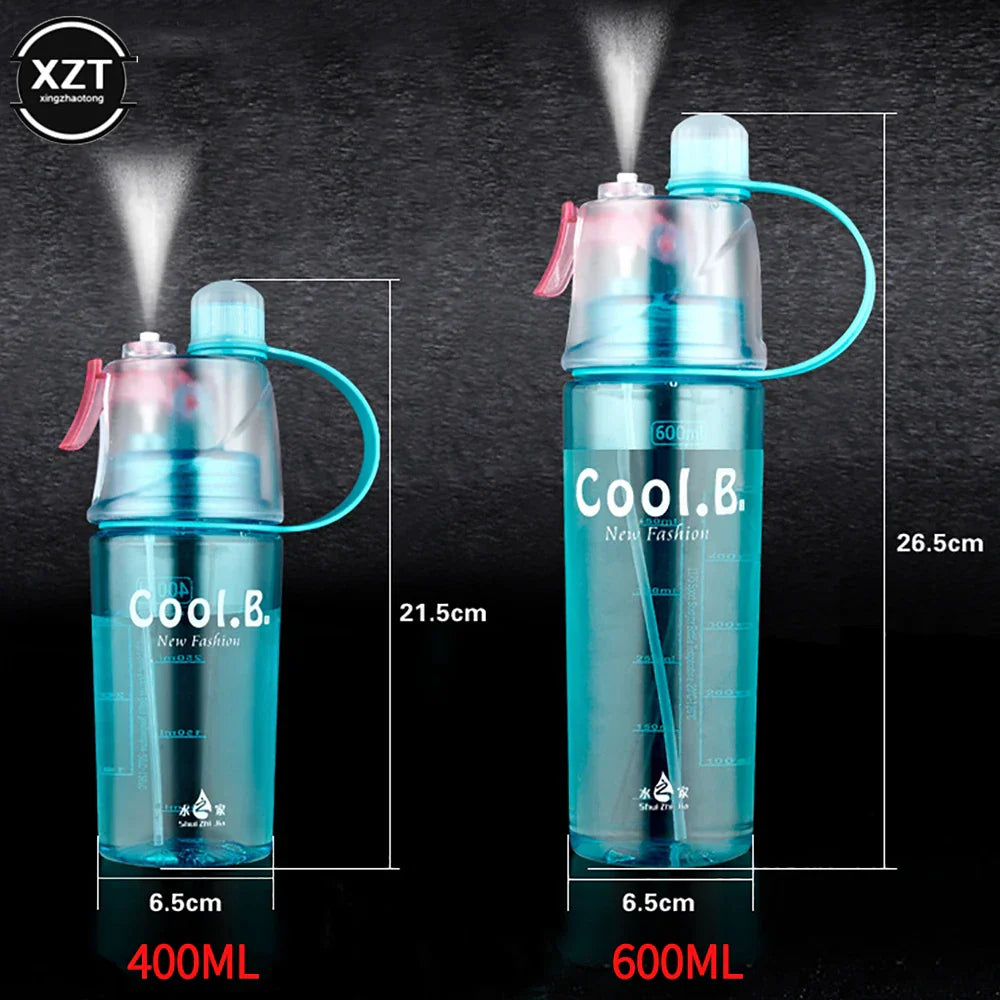 Sports Water Bottles