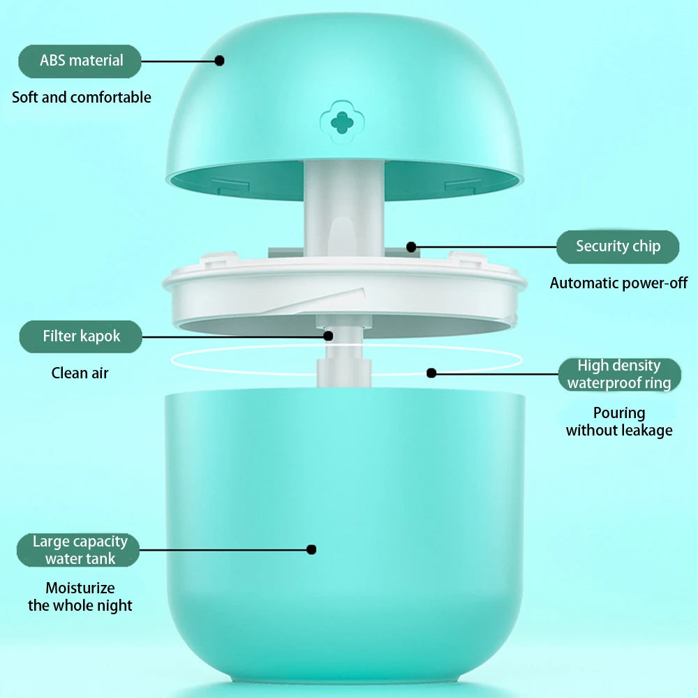 Mini Portable Air Humidifier