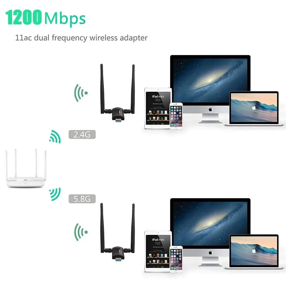 Wireless USB WiFi Adapter 1200Mbps Dual Band 2.4GHz/300Mbps 5GHz/867Mbps High Gain Dual 5dBi Antennas Network WiFi USB 3.0